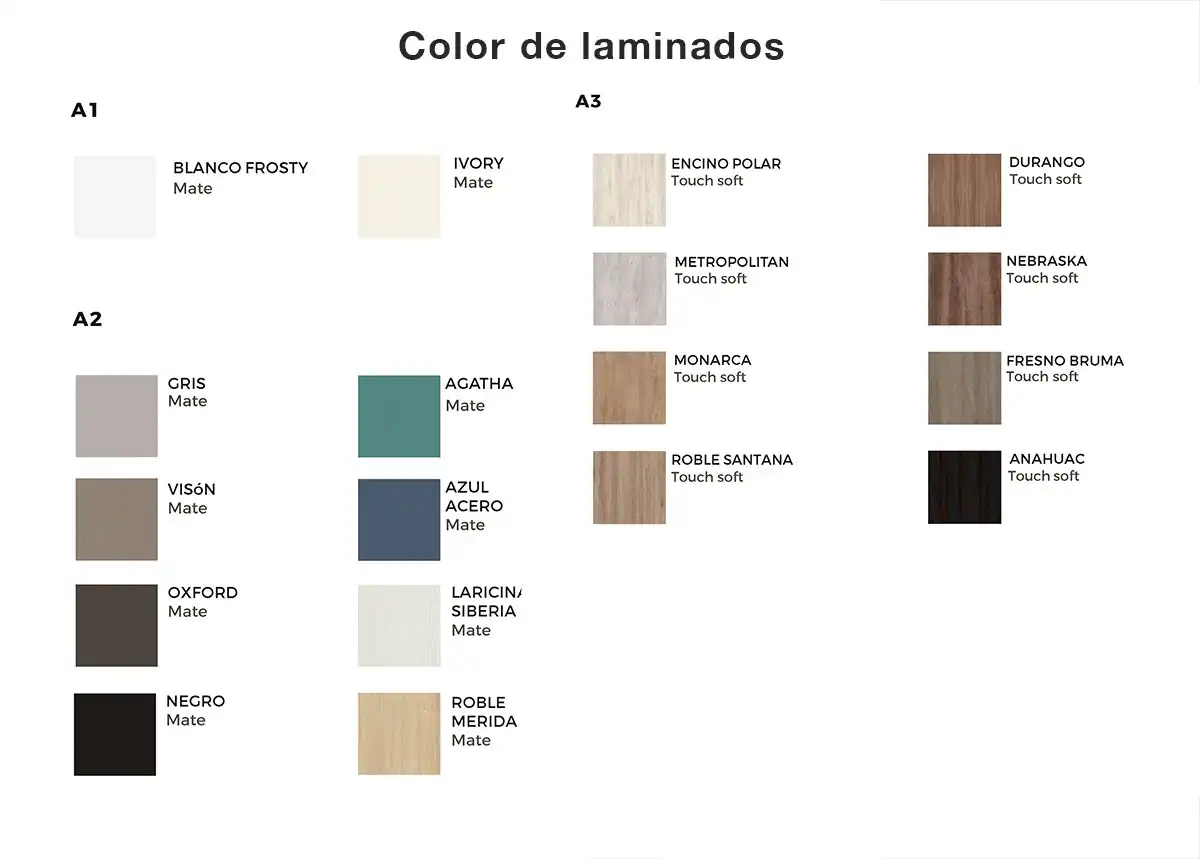 Color laminados moetti 2019