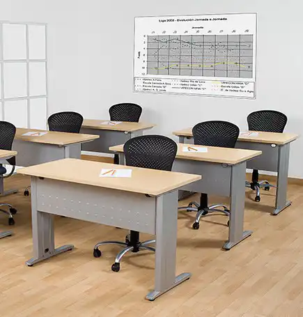 Mesas para Capacitación